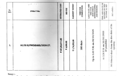 Government Tenders (Tripur.Live)
