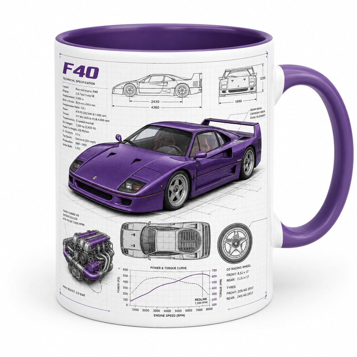 Taza Ferrari Modelo 10