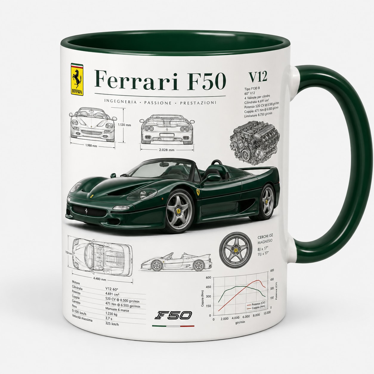 Taza Ferrari Modelo 16