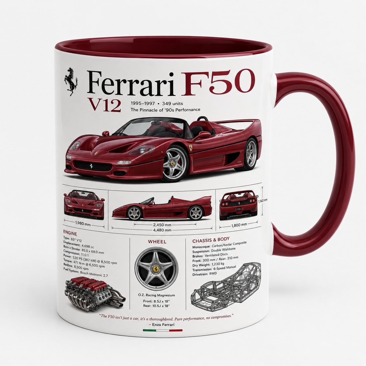 Taza Ferrari Modelo 19