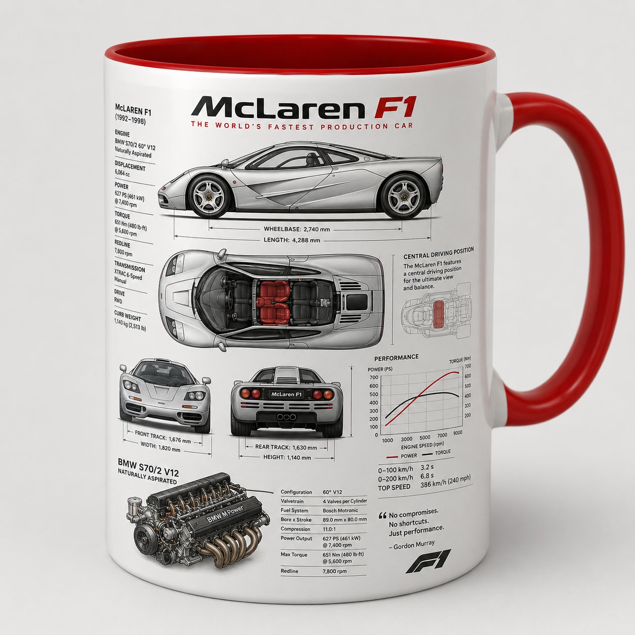 Taza McLaren Modelo 01