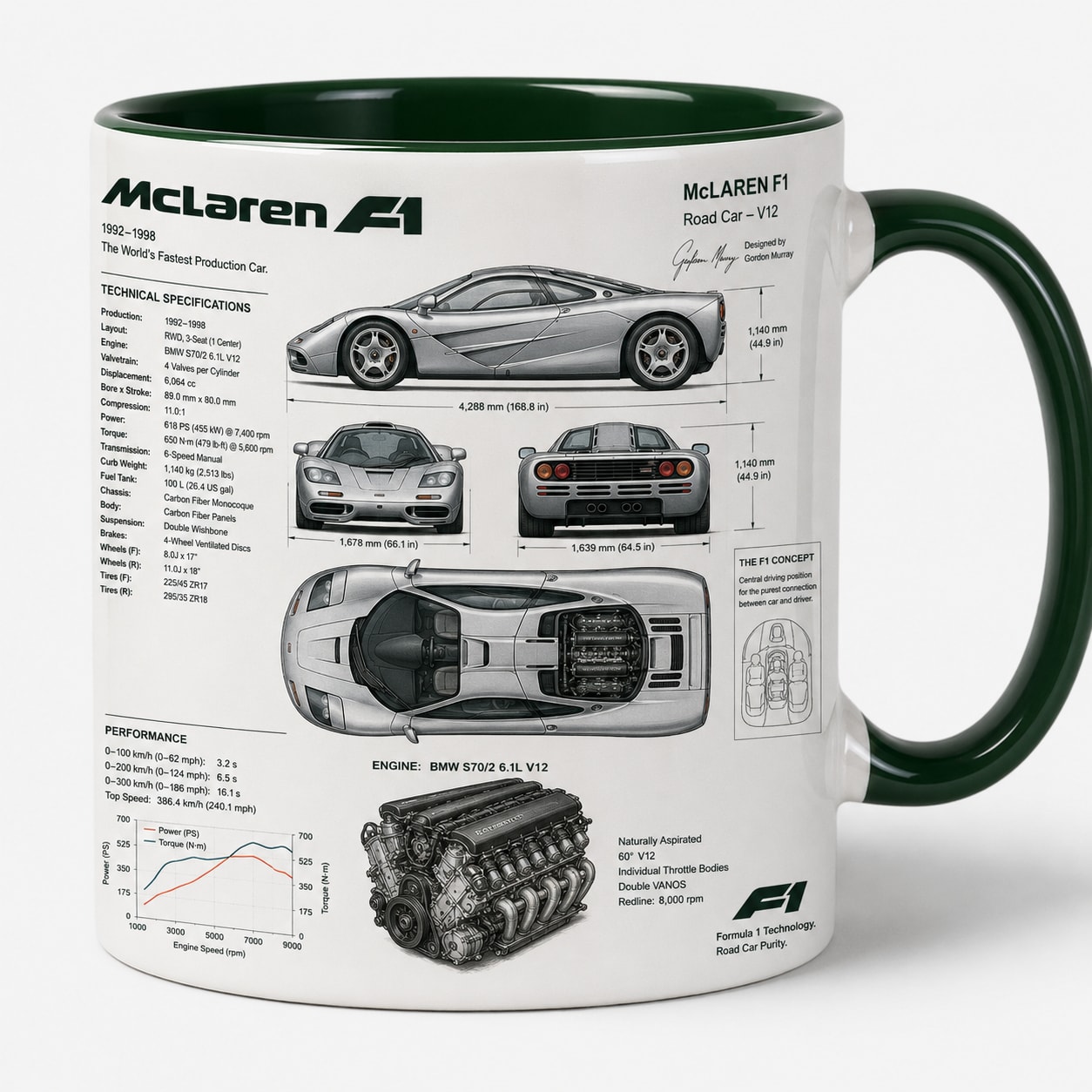 Taza McLaren Modelo 06