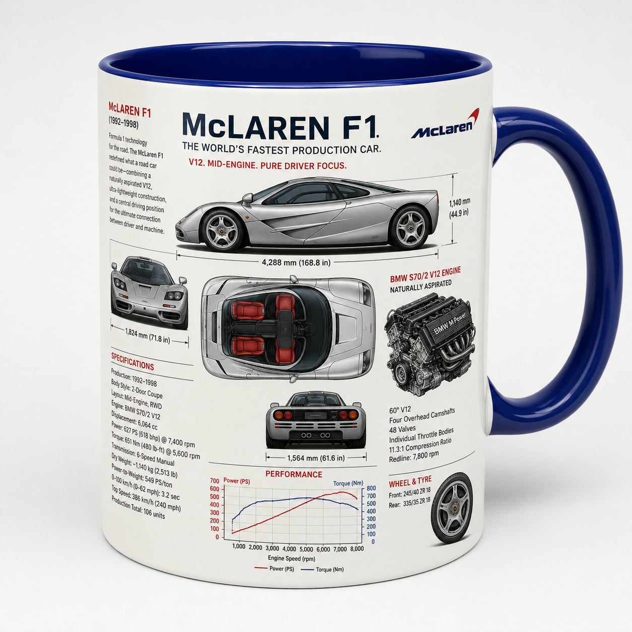 Taza McLaren Modelo 07