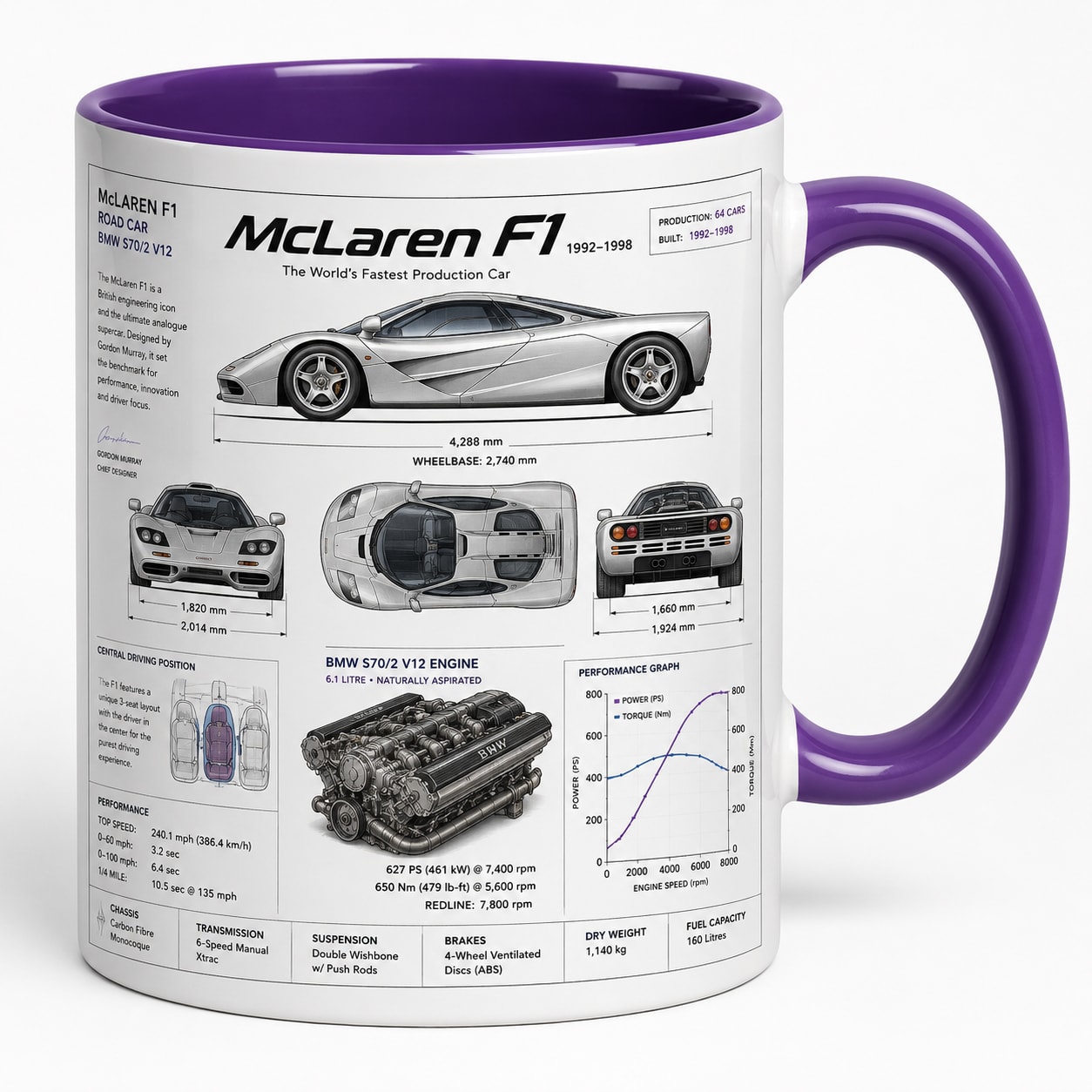Taza McLaren Modelo 10