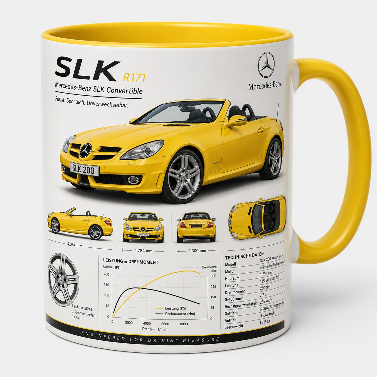 Taza Mercedes-Benz AMG Modelo 06