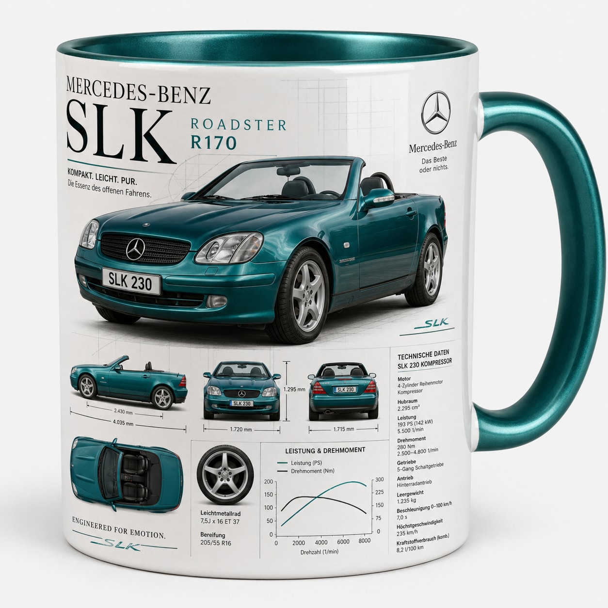Taza Mercedes-Benz AMG Modelo 10