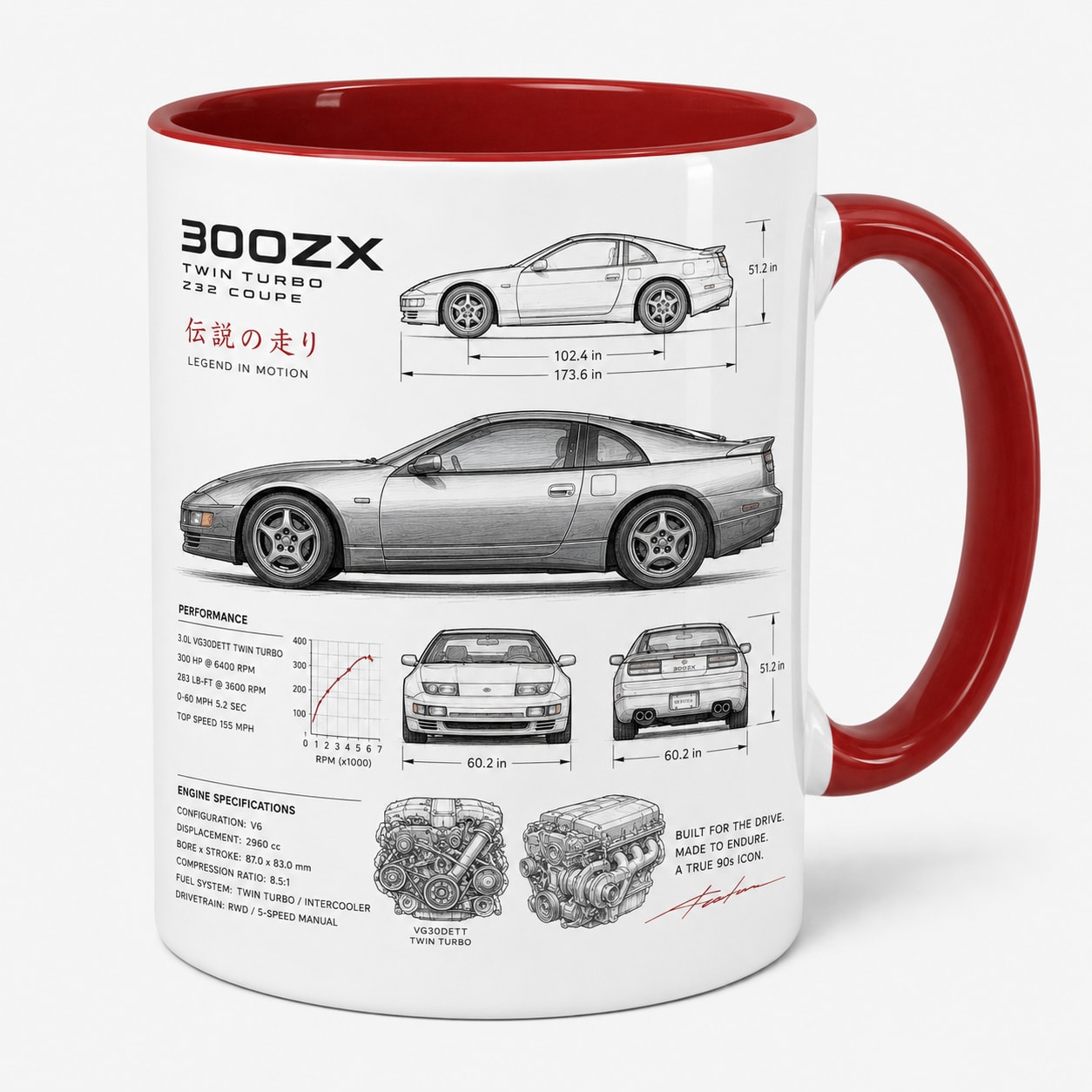 Taza Nissan GTR Modelo 13