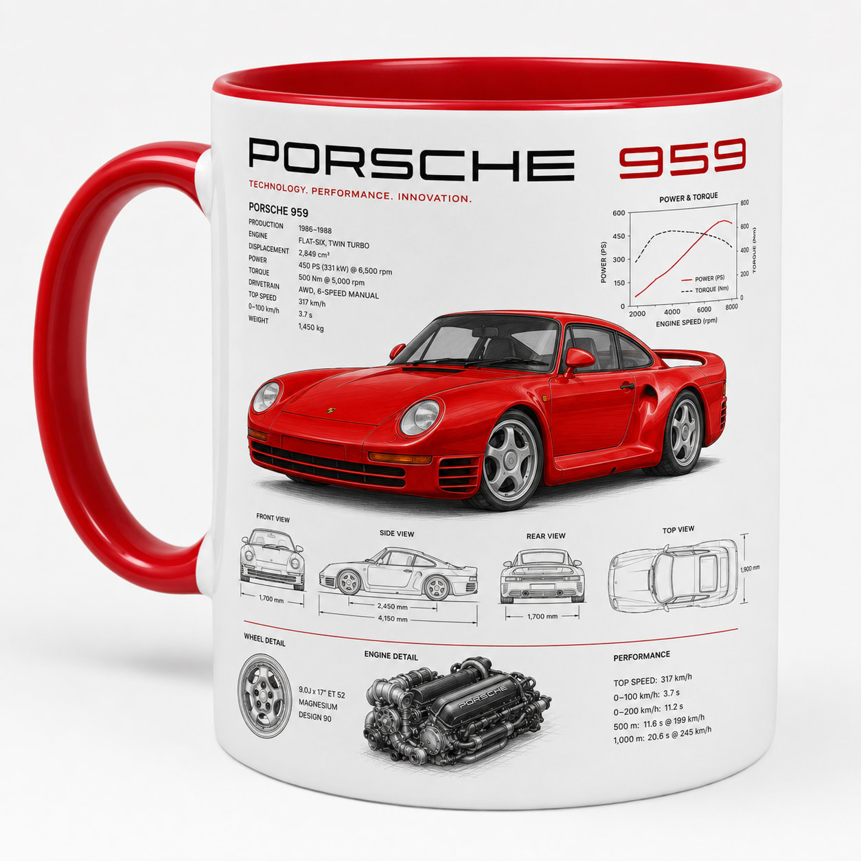 Taza Porsche Modelo 03
