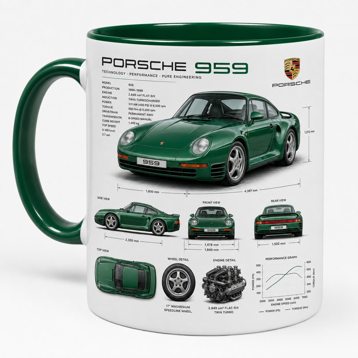 Taza Porsche Modelo 08