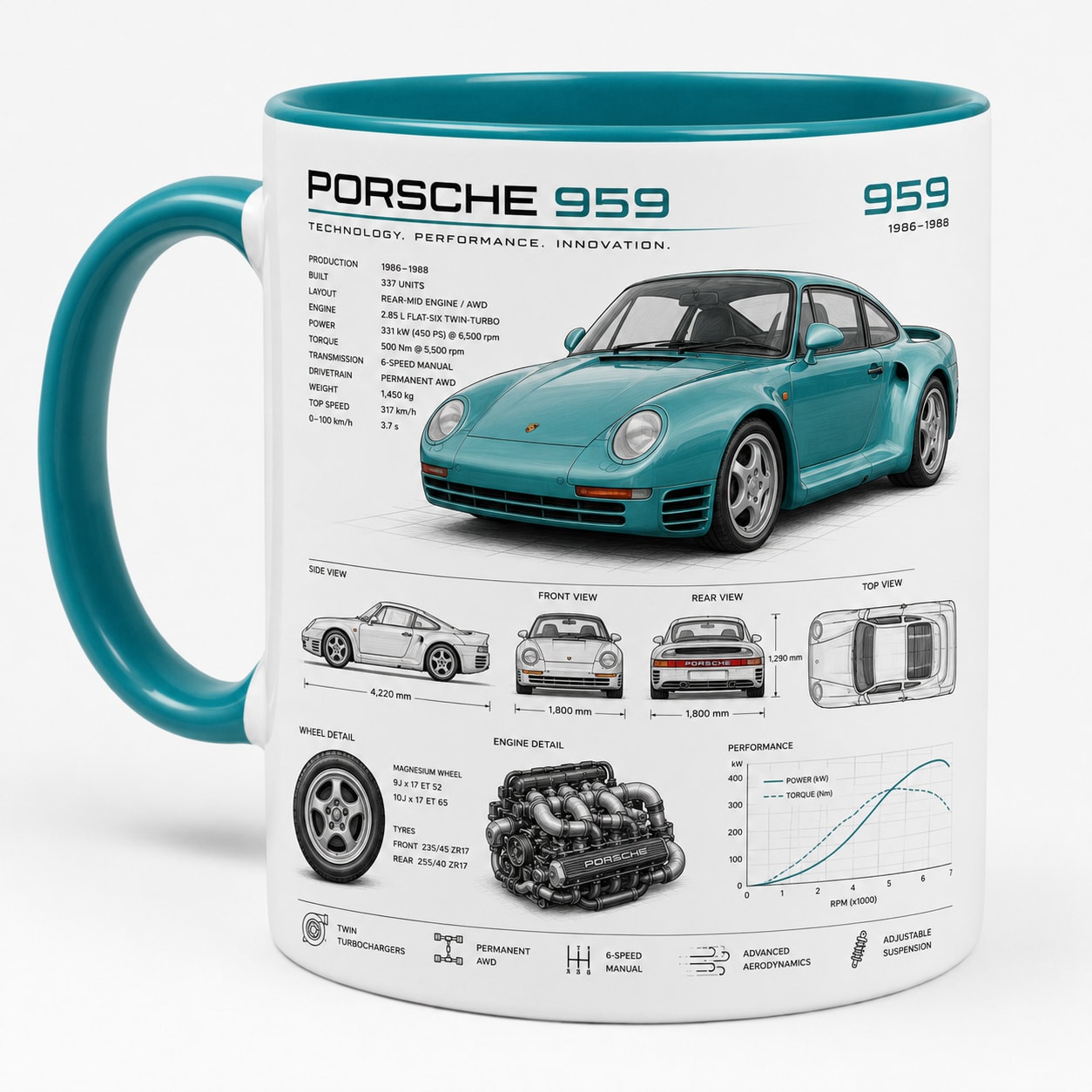 Taza Porsche Modelo 10