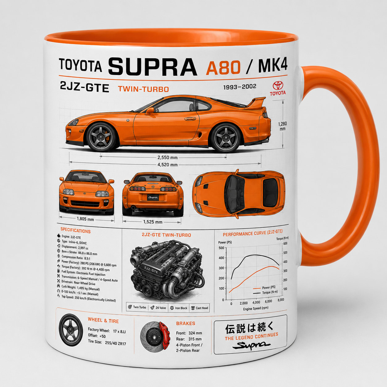 Taza Toyota Supra Modelo 01