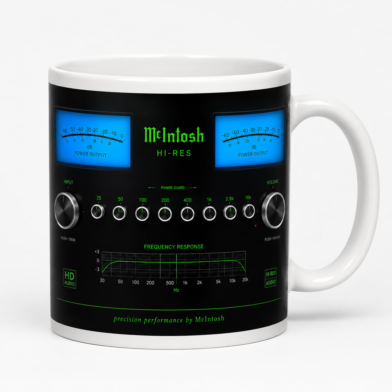 Taza McIntosh Modelo 10