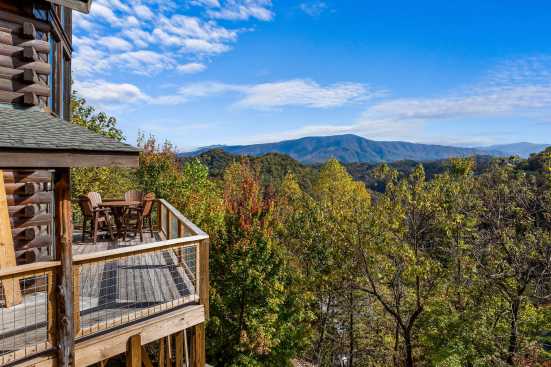 Pigeon Forge Private Properties - Pigeon Forge, TN Cabin Rental (1)