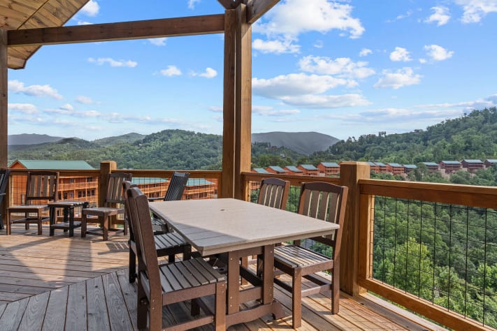 Pigeon Forge, Tennessee Cabin Rental - Gallery Image #2