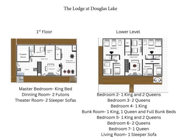 Sevierville, Tennessee Lodge Rental - Gallery Image #14