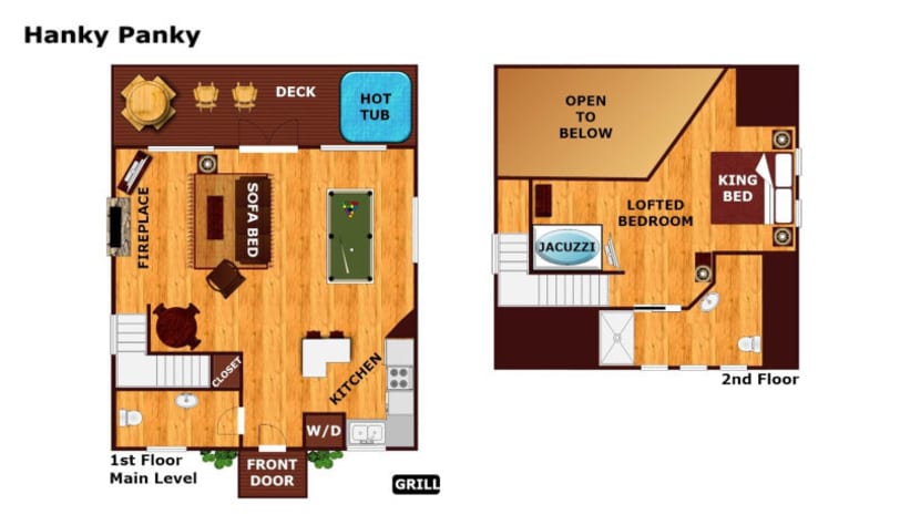 Pigeon Forge, Tennessee Cabin Rental - Gallery Image #14