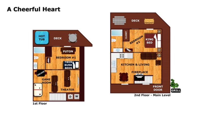 Pigeon Forge, Tennessee Cabin Rental - Gallery Image #19
