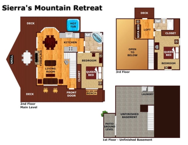 Pigeon Forge, Tennessee Cabin Rental - Gallery Image #22