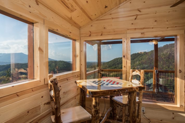 Pigeon Forge, Tennessee Cabin Rental - Gallery Image #13