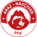 Araz