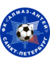 Almaz Antey U19