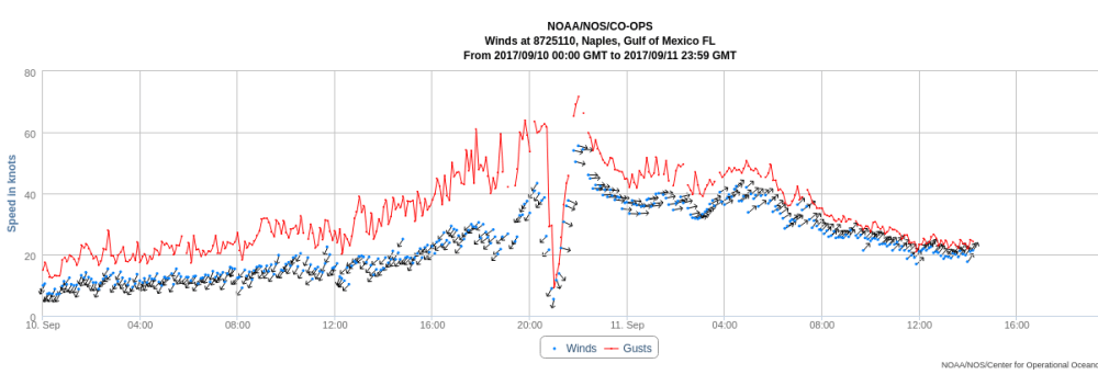 https://res.cloudinary.com/ryan-hendricks/image/upload/c_scale,dpr_auto,q_auto,w_auto,f_auto/c_limit,w_1000/f_auto/v1536001372/irma/naples