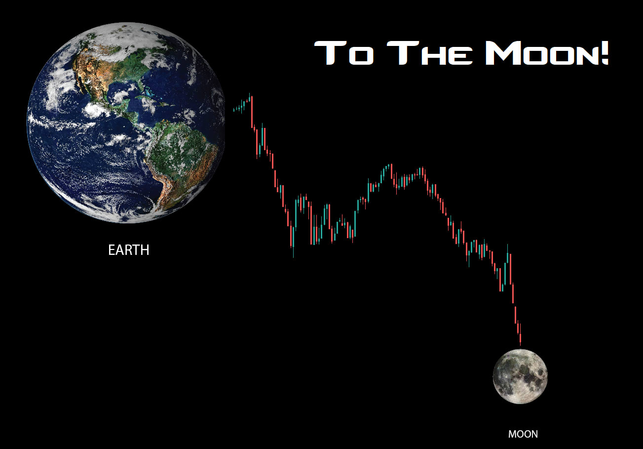 ICO Aftermath
