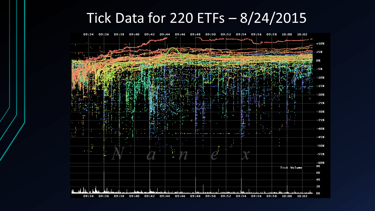 https://res.cloudinary.com/ryan-hendricks/image/upload/fl_force_strip,dpr_auto,q_auto,w_auto,f_auto/blog-images/the_exploitation_of_retail_investors/3.png