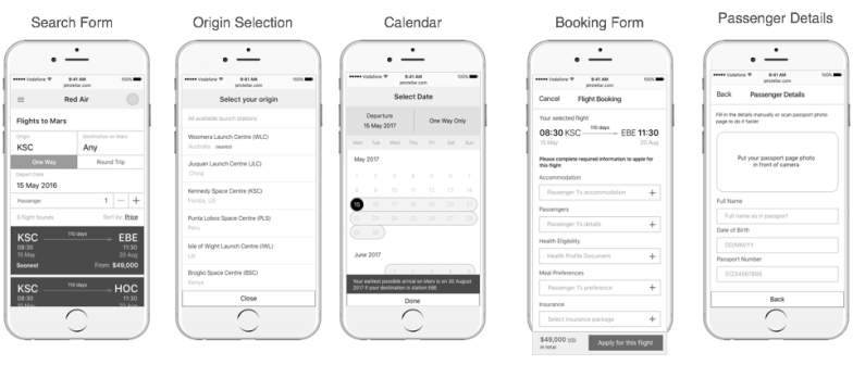 Wireframes