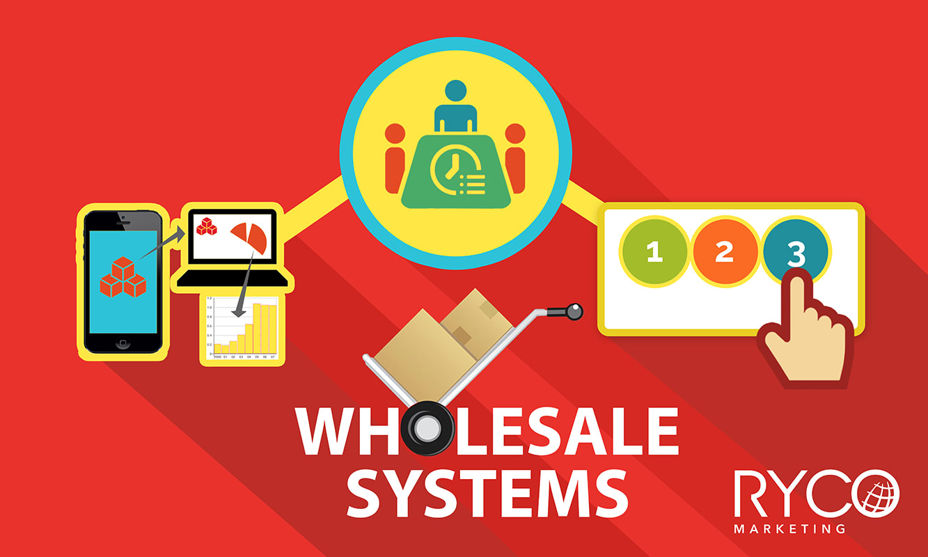 magento wholesale websites dublin ireland