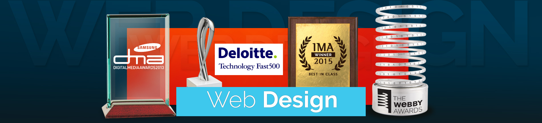 web design belfast ryco marketing