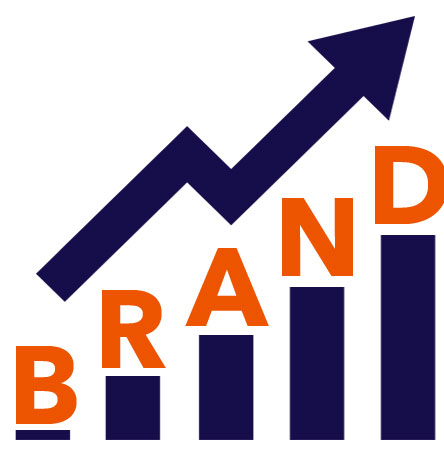 digital marketing and brand awareness belfast