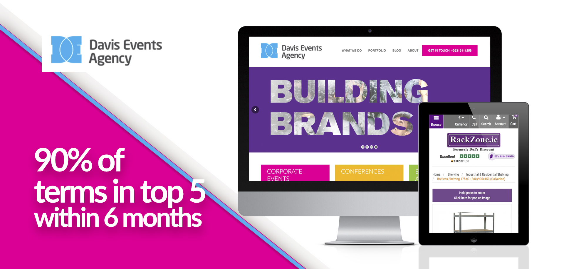 Davis Events Dublin SEO Dublin campaign results