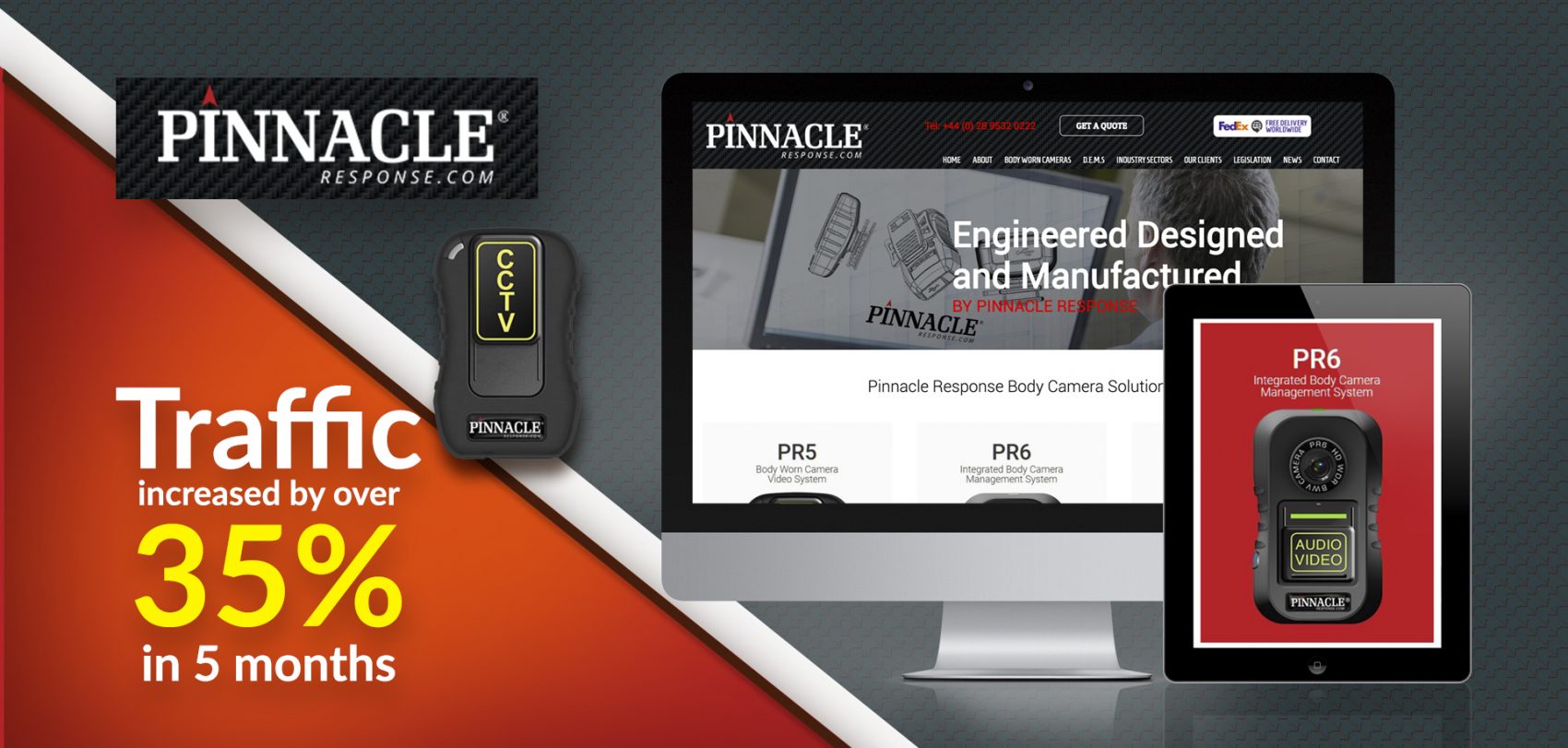 Pinnacle Response seo results
