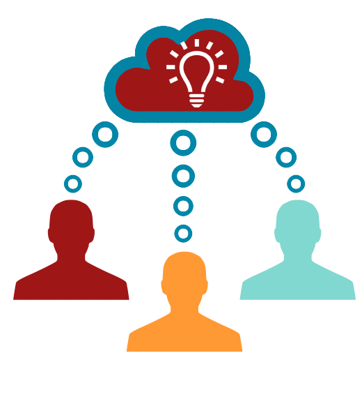 magento usability engineers