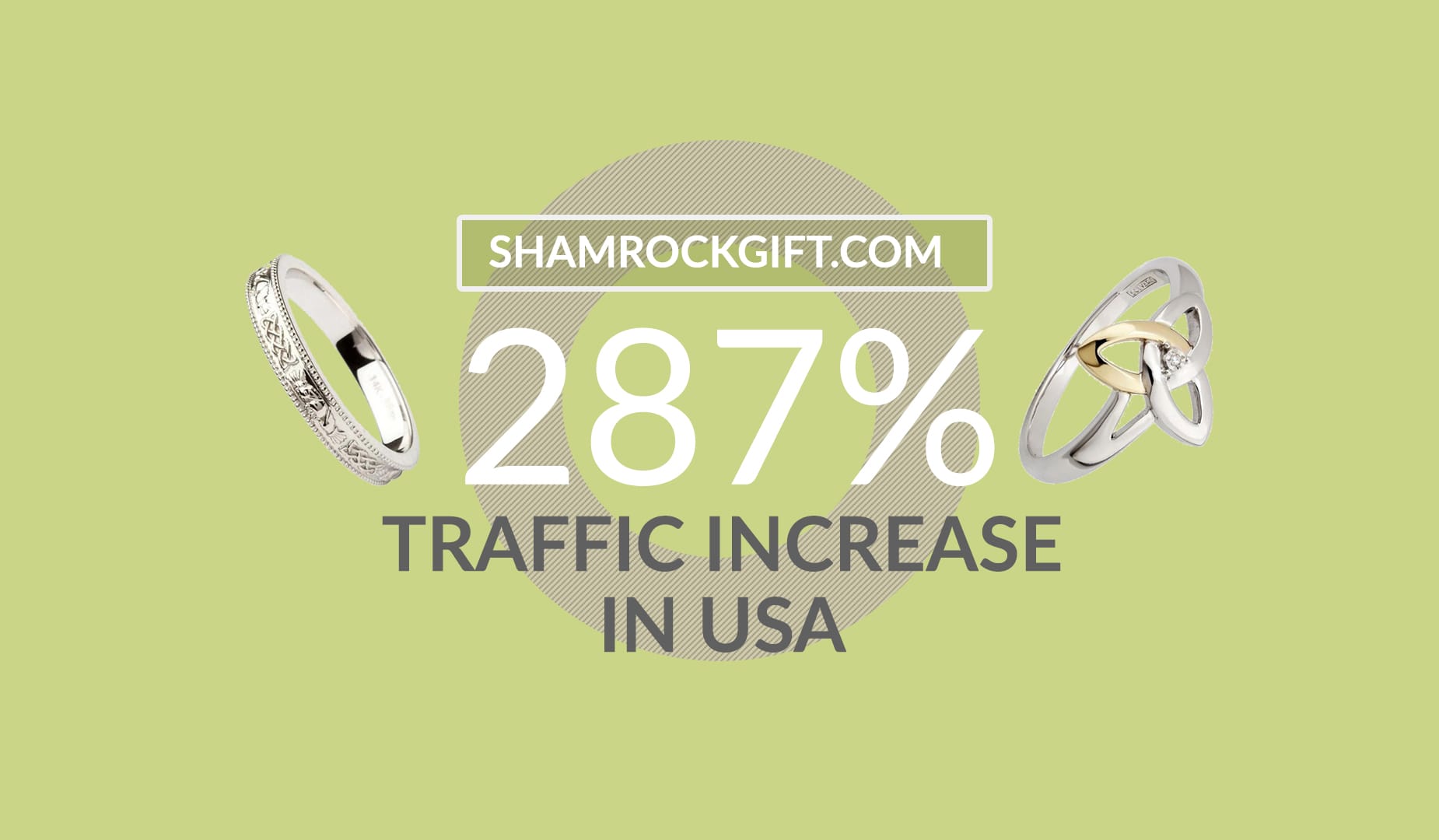 seo company PPC agency Dublin