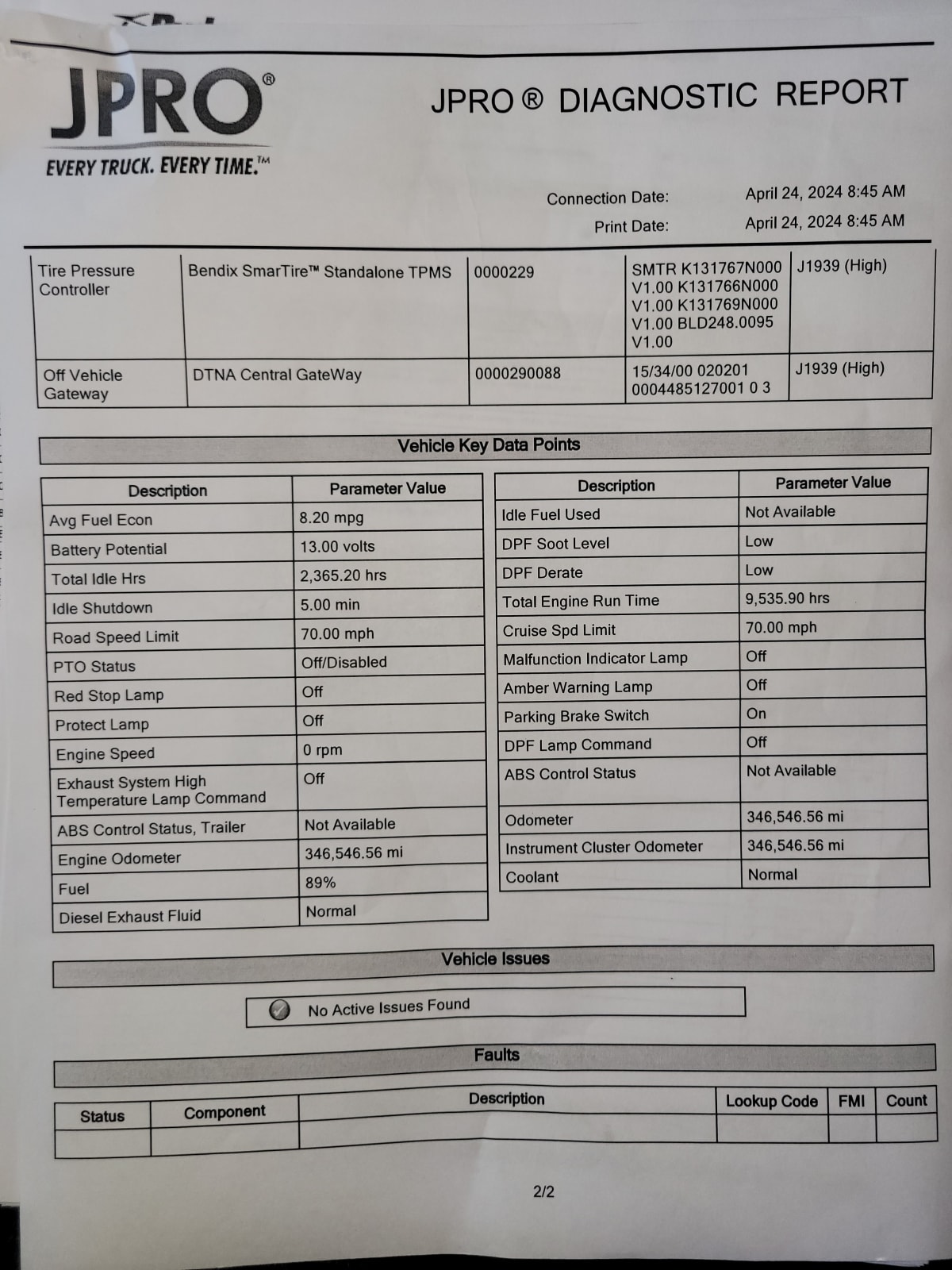 2018 Freightliner/Mercedes M2 112 221070