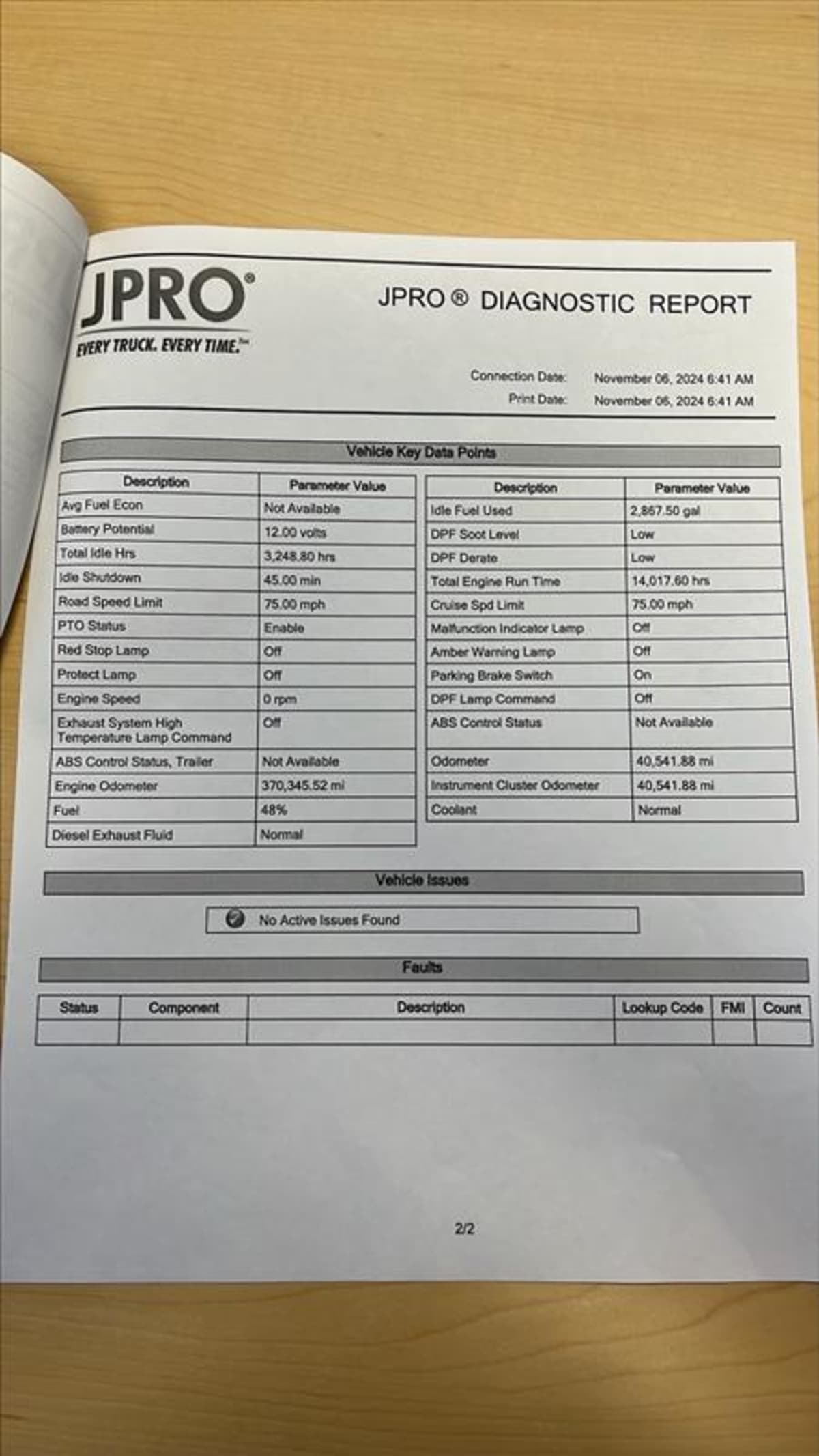 2018 Freightliner/Mercedes M2 106 221175