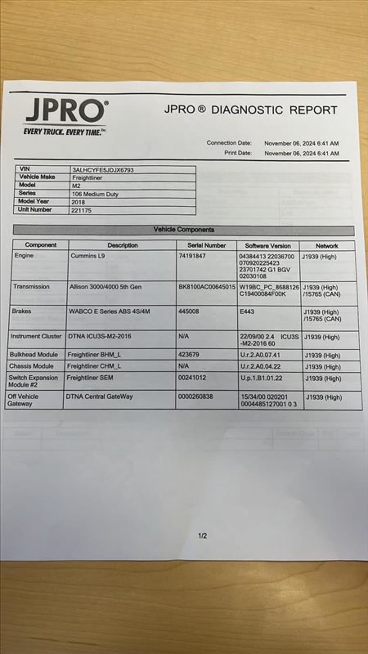 2018 Freightliner/Mercedes M2 106 221175