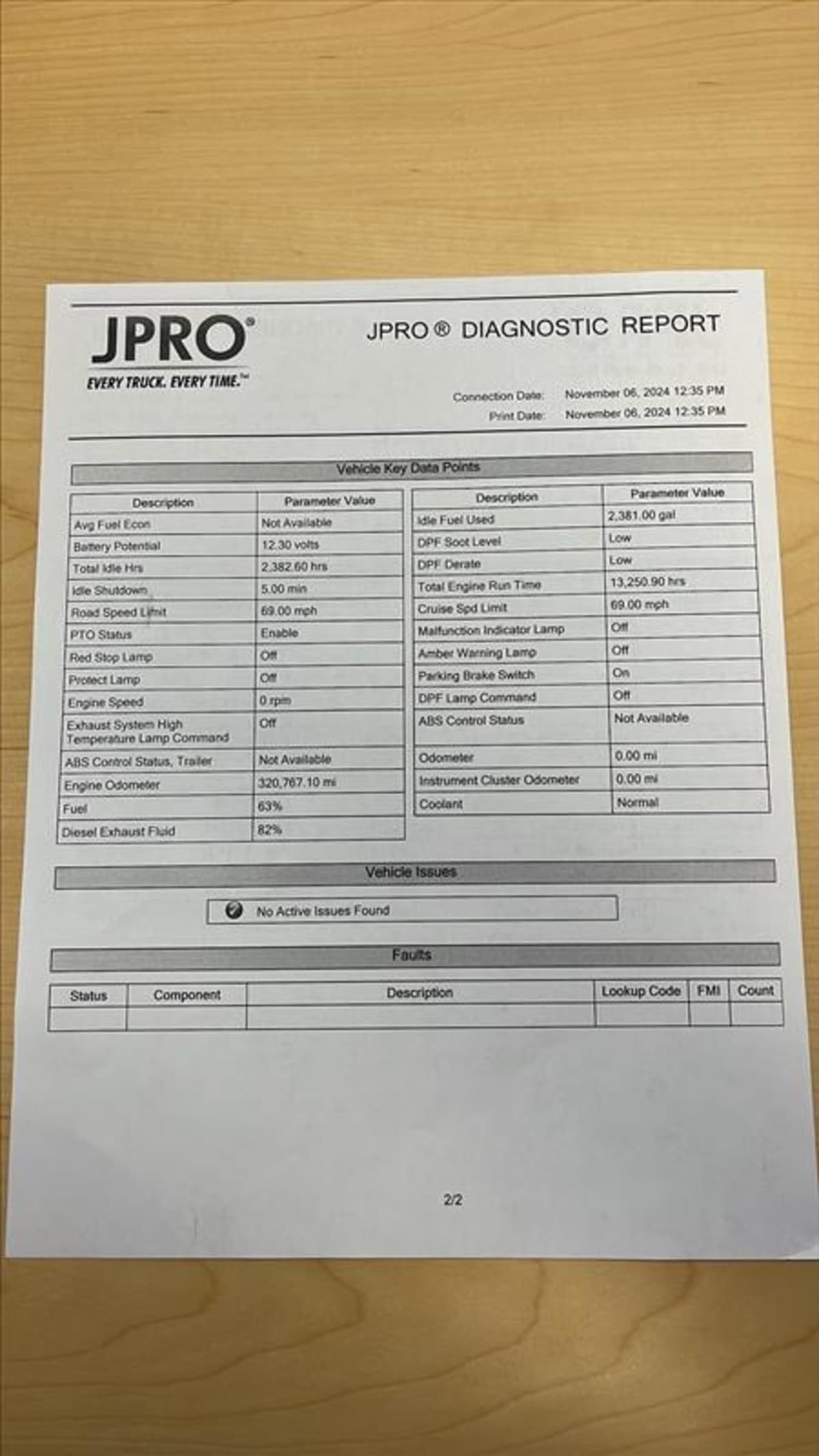 2018 Freightliner/Mercedes M2 106 221176