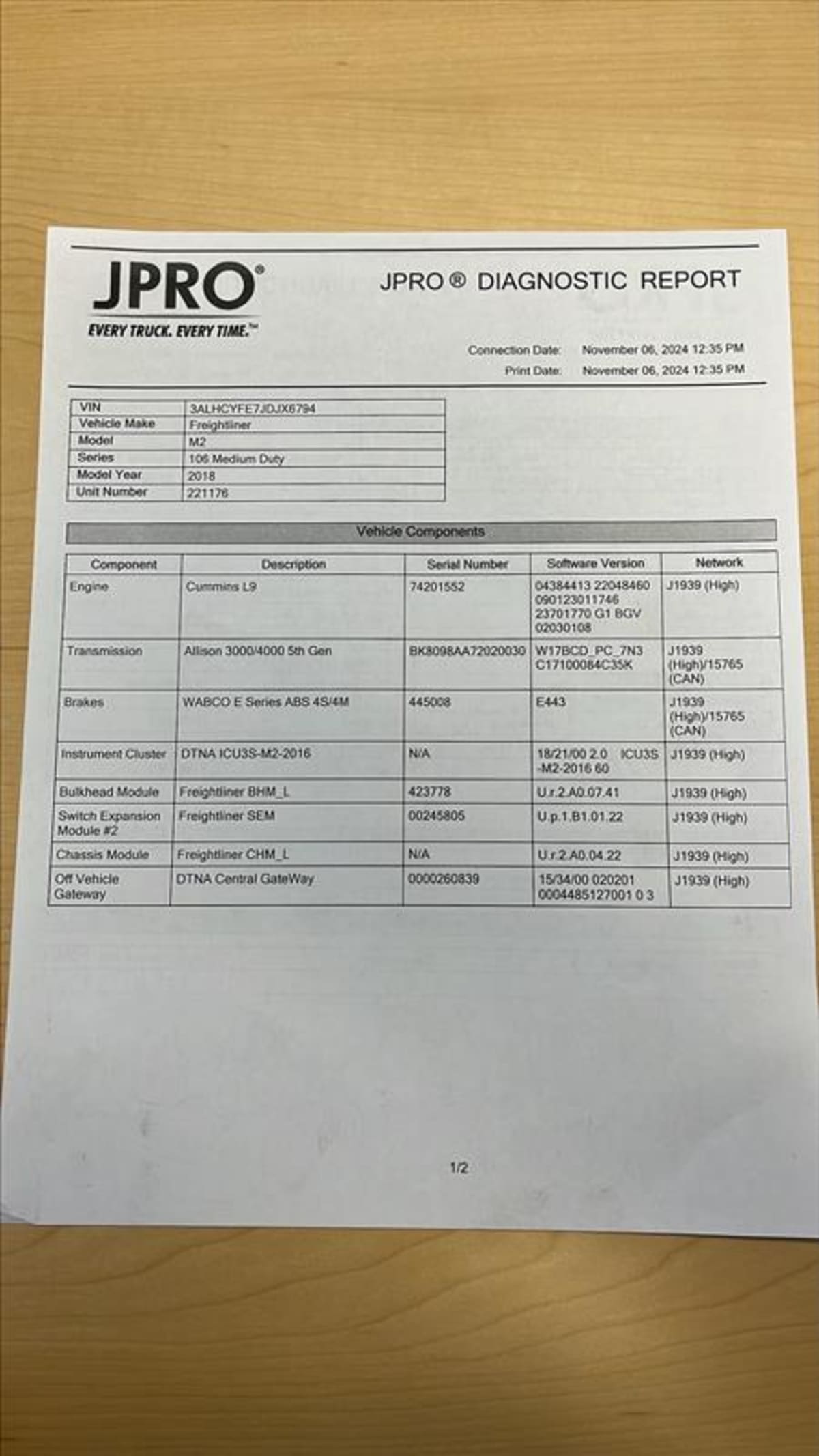 2018 Freightliner/Mercedes M2 106 221176