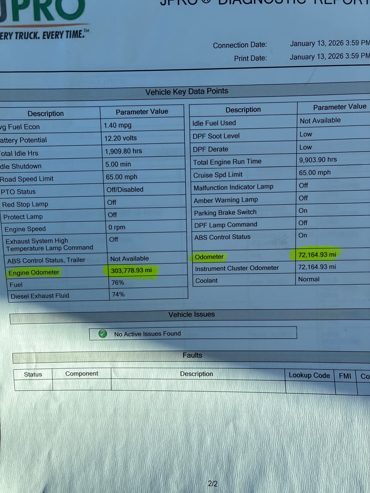 2018 Freightliner/Mercedes CASCADIA 125 222057