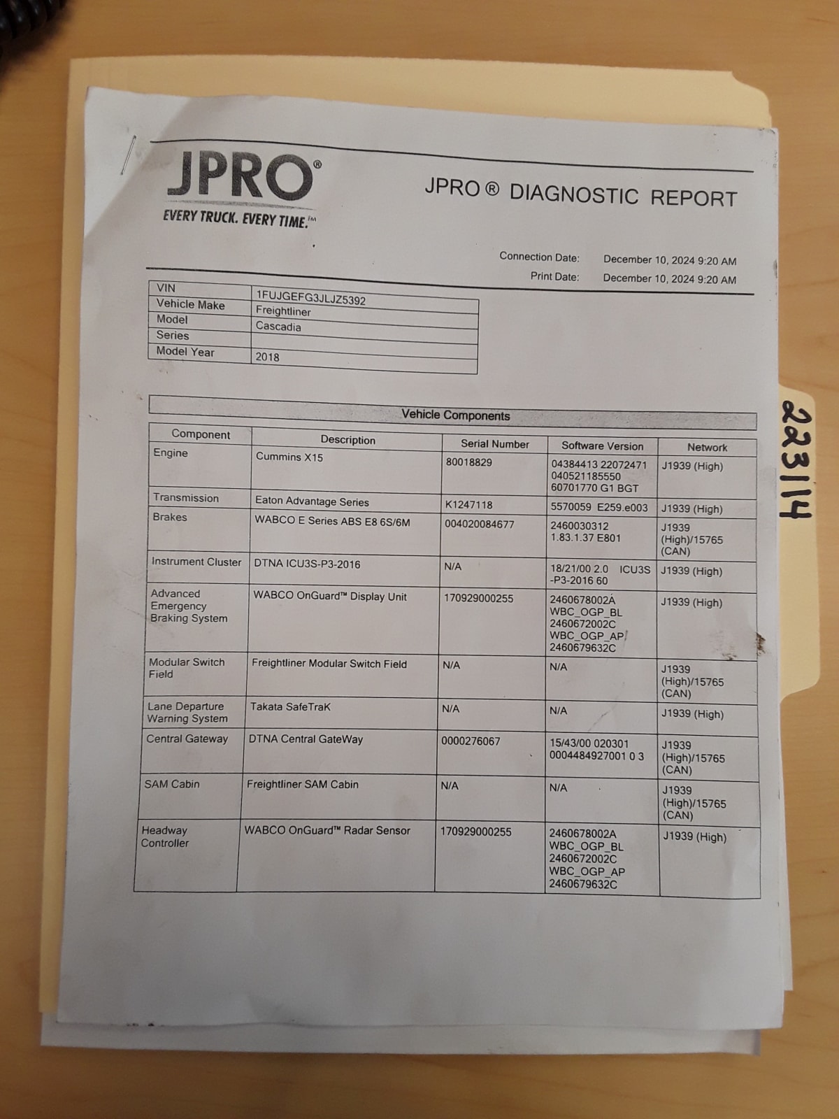 2018 Freightliner/Mercedes CASCADIA 125 223114