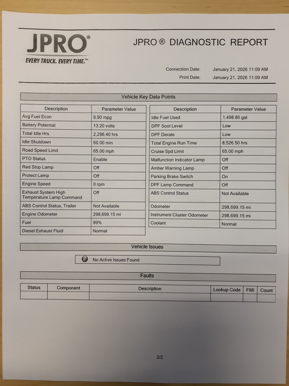 2020 Navistar International MV607 (4X2) 223451