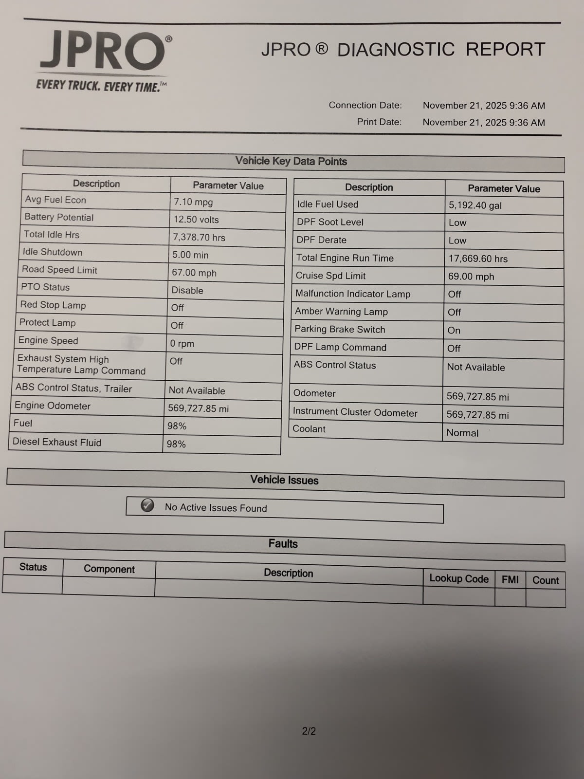 2020 International - image 10