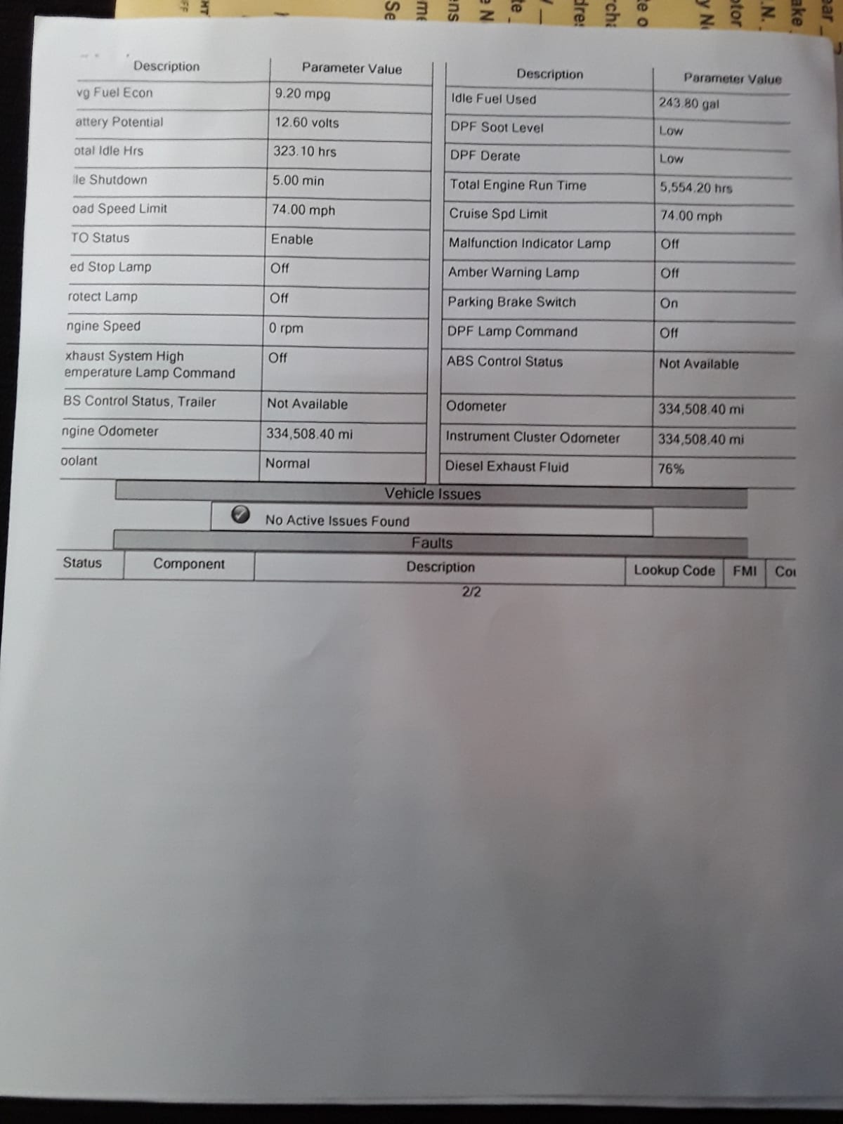 2020 Freightliner/Mercedes M2 106 234461