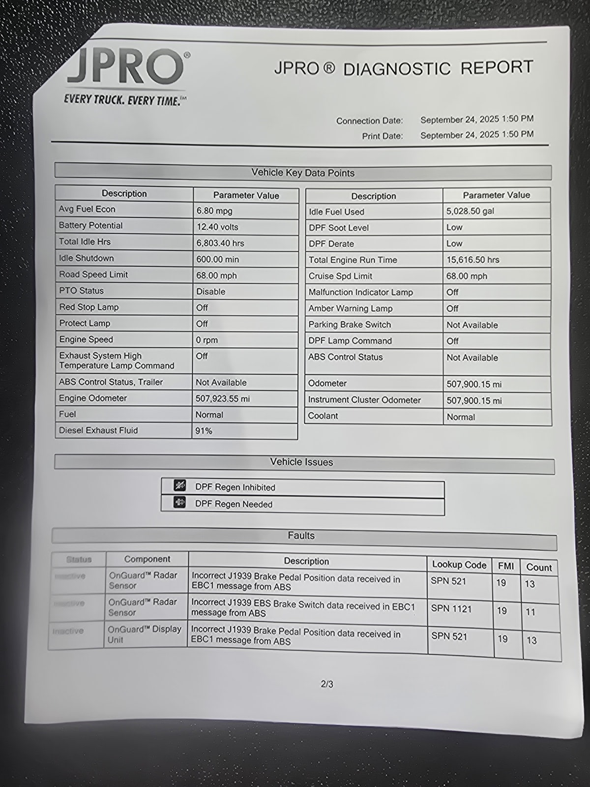 2020 International - image 11