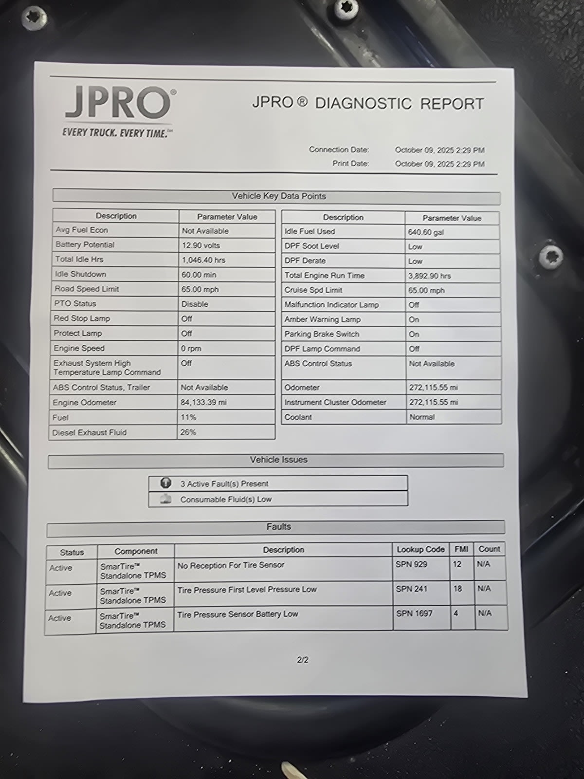 2020 Freightliner/Mercedes M2 106 245945