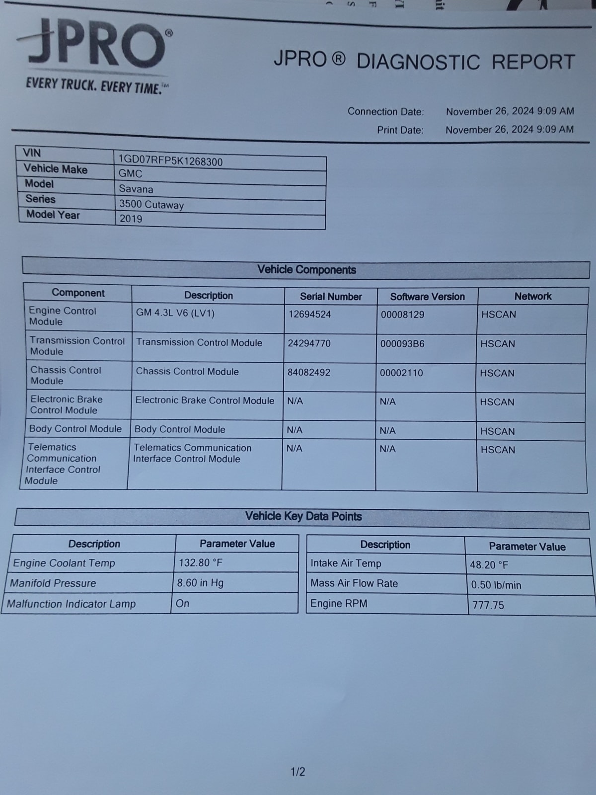 2019 General Motors Corp. SAVANA 3500 247493