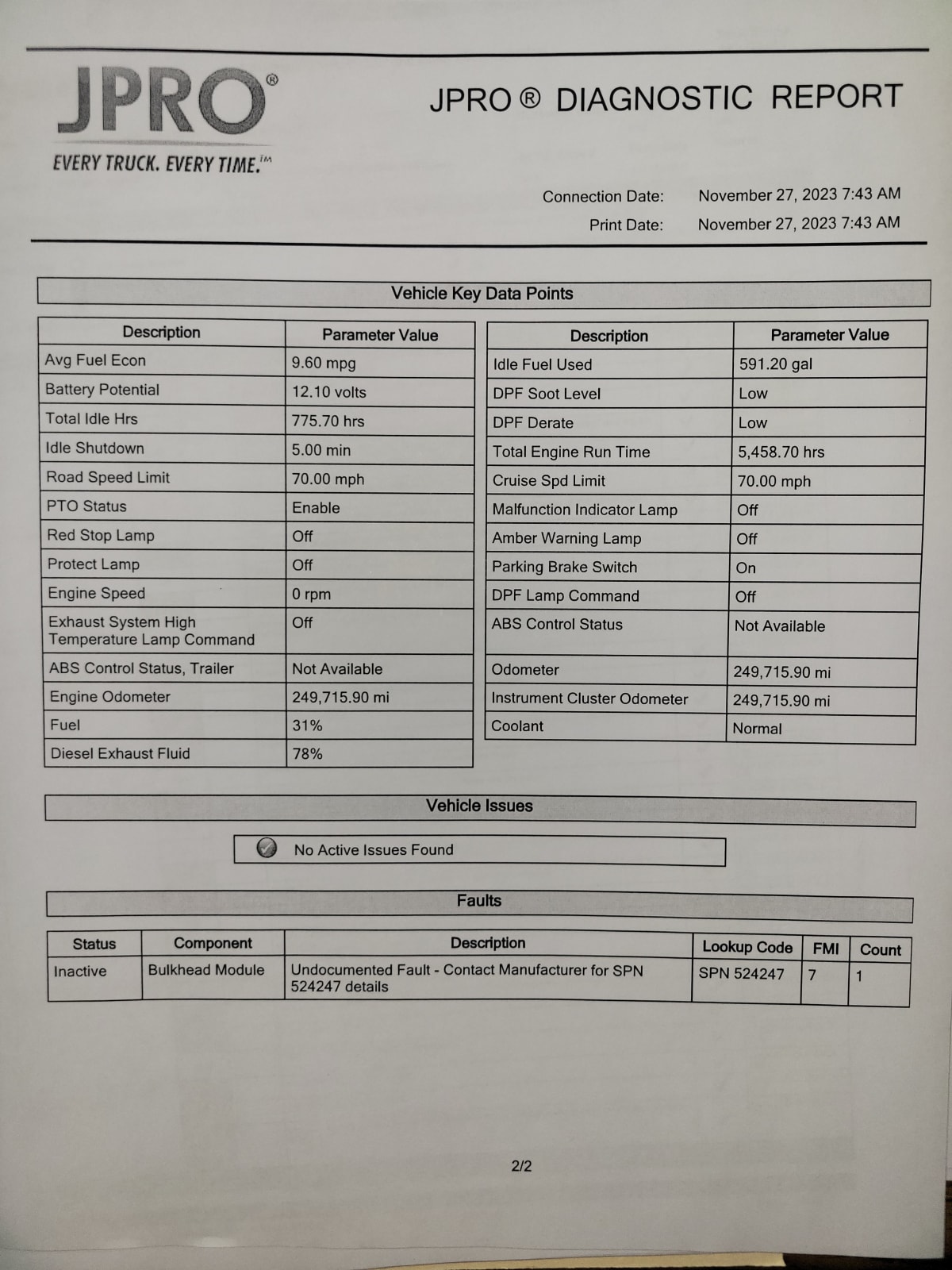 2020 Freightliner/Mercedes M2 106 247684